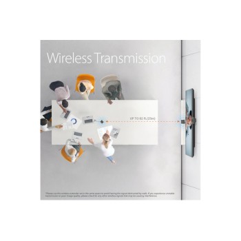 Wireless Extender for USB  Cameras / Microphones / Speakers